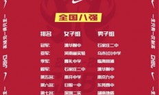 熊猫直播tv-关于江西男篮告负，危险区排名进一步下滑的信息