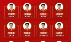 熊猫直播APP-亚洲篮球锦标赛即将举办，中国队有望夺冠