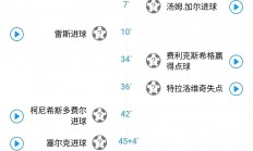 熊猫直播tv-勒沃库森险胜，保持德甲积分榜前列位置