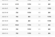 熊猫体育-曼联主场战平布莱顿，积分榜跌至第七