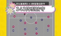 熊猫直播官网-主场劣势难克，球队需调整战术应对