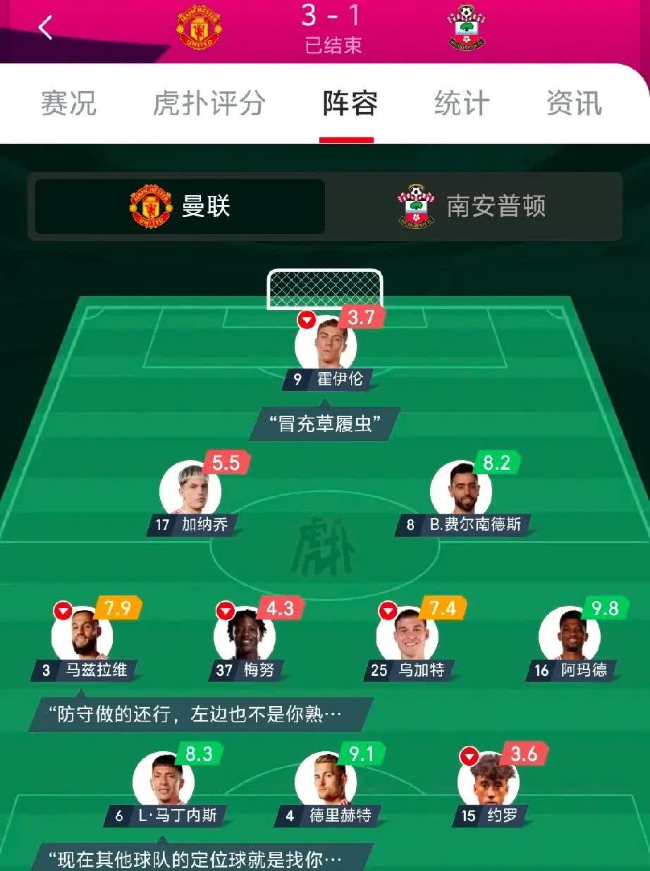 包含曼联突破困境，豪取三分稳定排名的词条