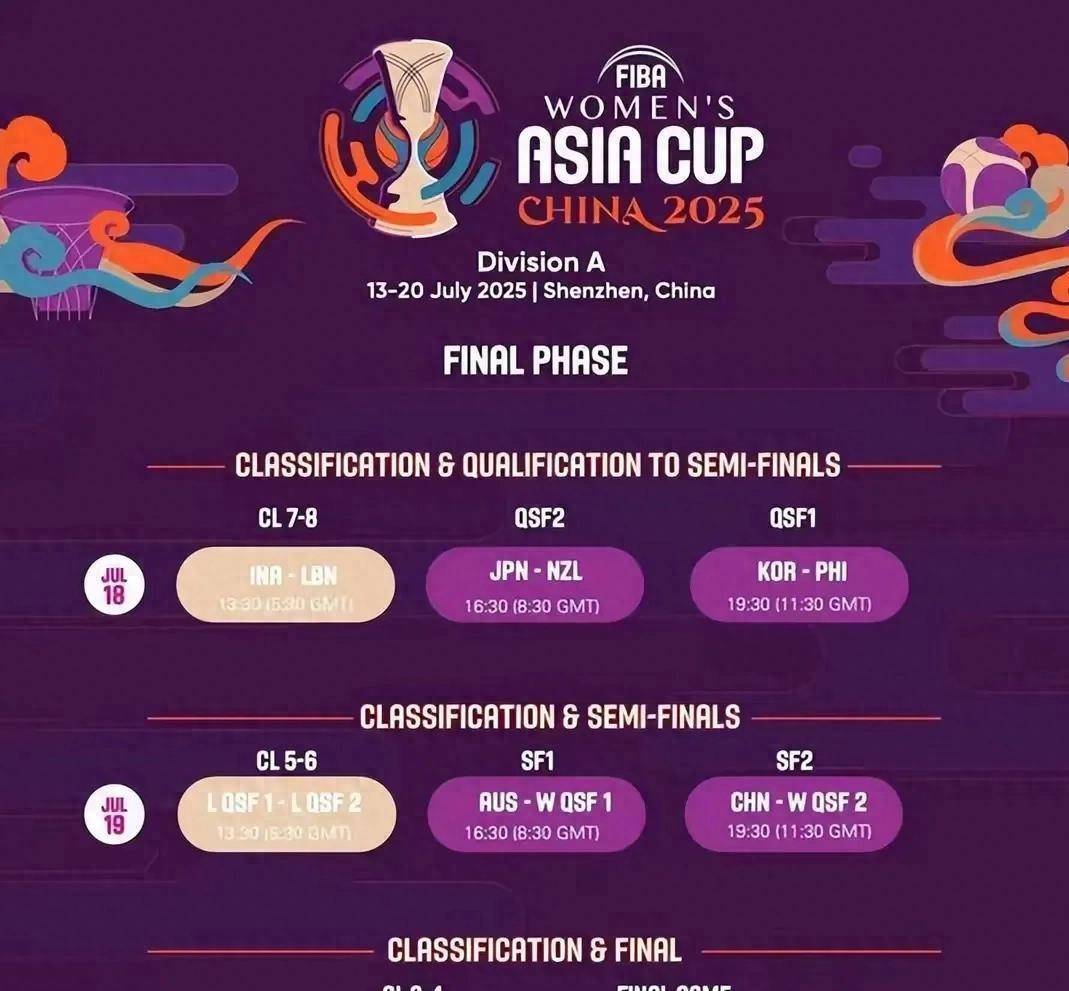 亚洲杯赛决战日，队伍实力对比