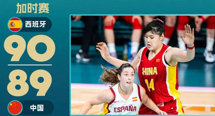葡萄牙女篮势不可挡，晋级八强