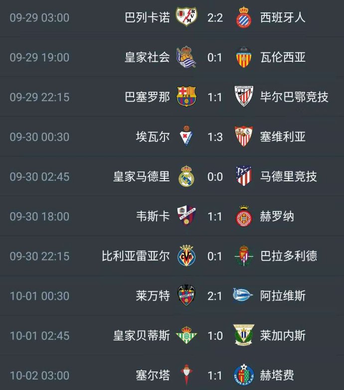 包含马竞客场不敌弱旅，联赛折损领头羊位置的词条