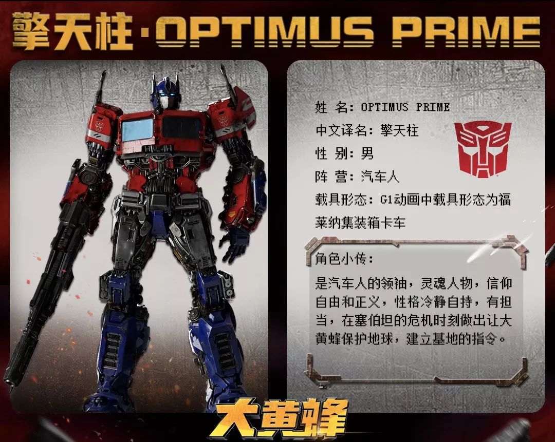 包含黄蜂重新规划超巨上位希望再次充斥的词条