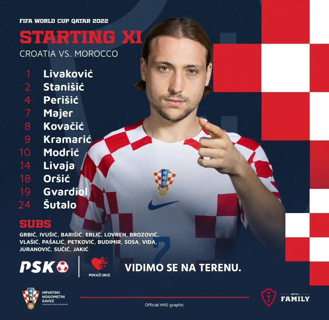 克罗地亚不敌斯洛文尼亚，小组排名下滑