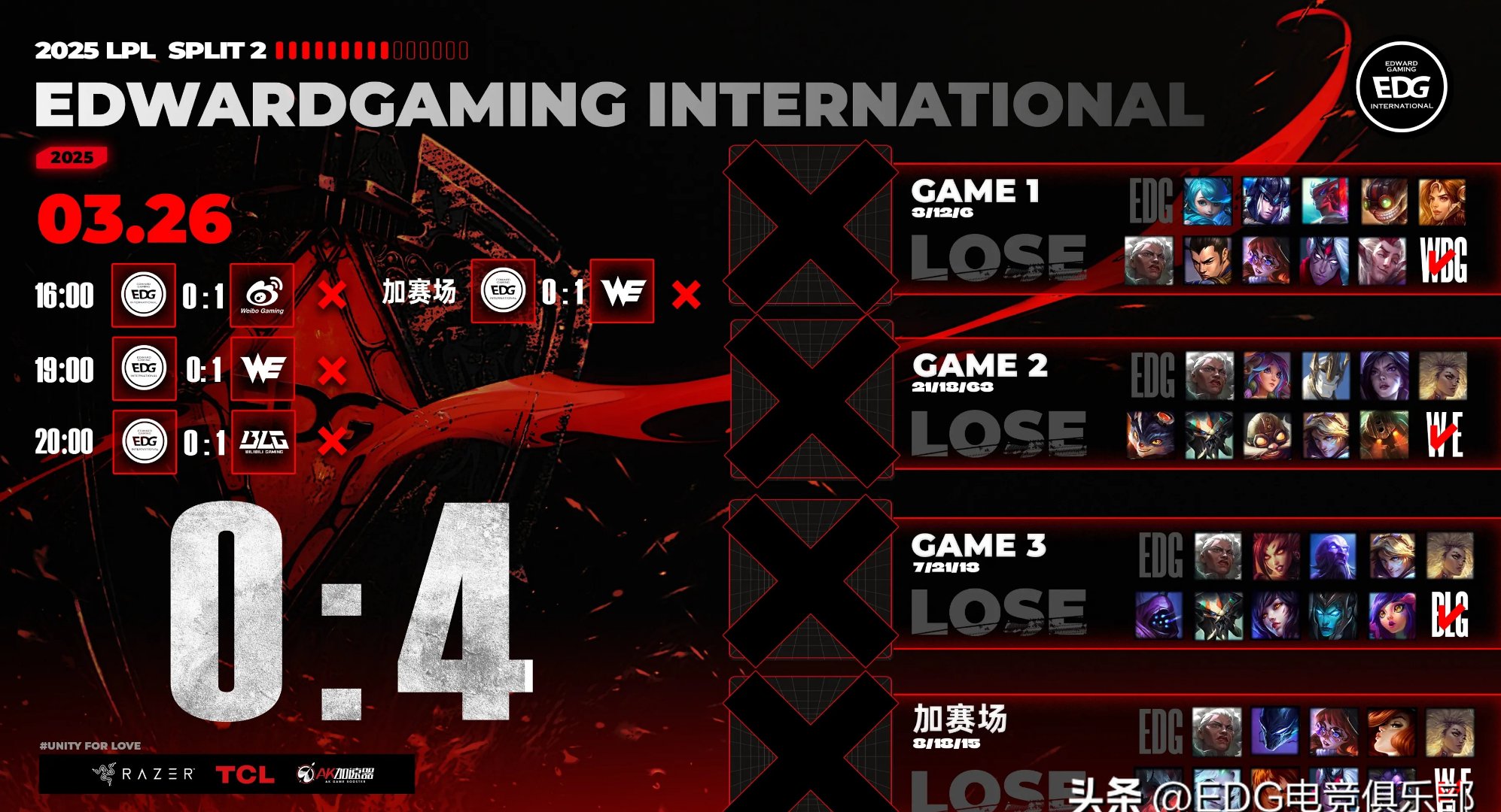 包含EDG翻盘MAD，Kanavi拿下关键大龙鏖战多局成都决赛之夜，让粉丝疯狂欢呼的词条