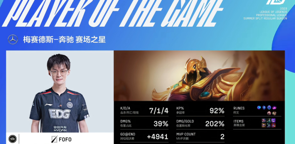 KT翻盘CLG，Uzi线上压制力十足鏖战多局2025世界赛，锁定晋级资格