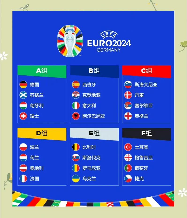 欧洲杯赛程紧凑，球队备战却已到位！