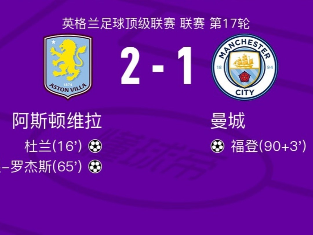 英超劲旅对决,曼城连胜领跑积分榜 英超劲旅对决,曼城连胜领跑积分榜