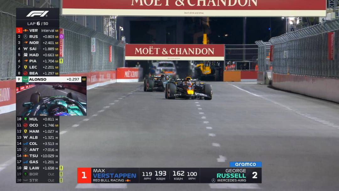 迈凯伦碾压威廉姆斯,维斯塔潘统治全场的简单介绍 迈凯伦碾压威廉姆斯,维斯塔潘统治全场的简单介绍